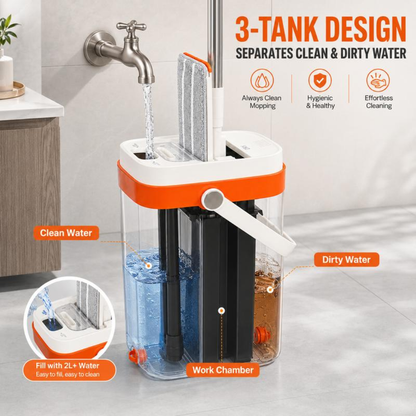 CleanFlow Mop