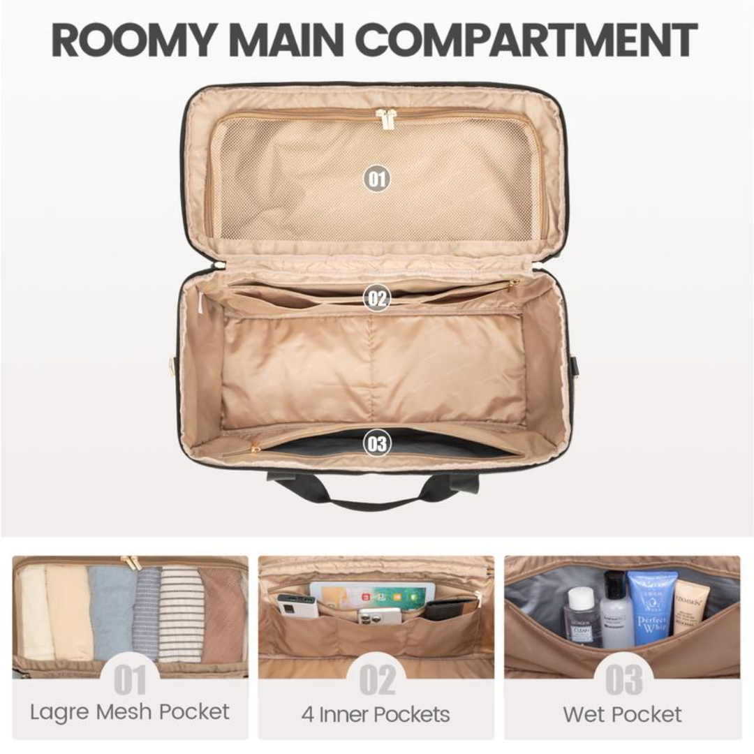 VoyageFlex Duffle
