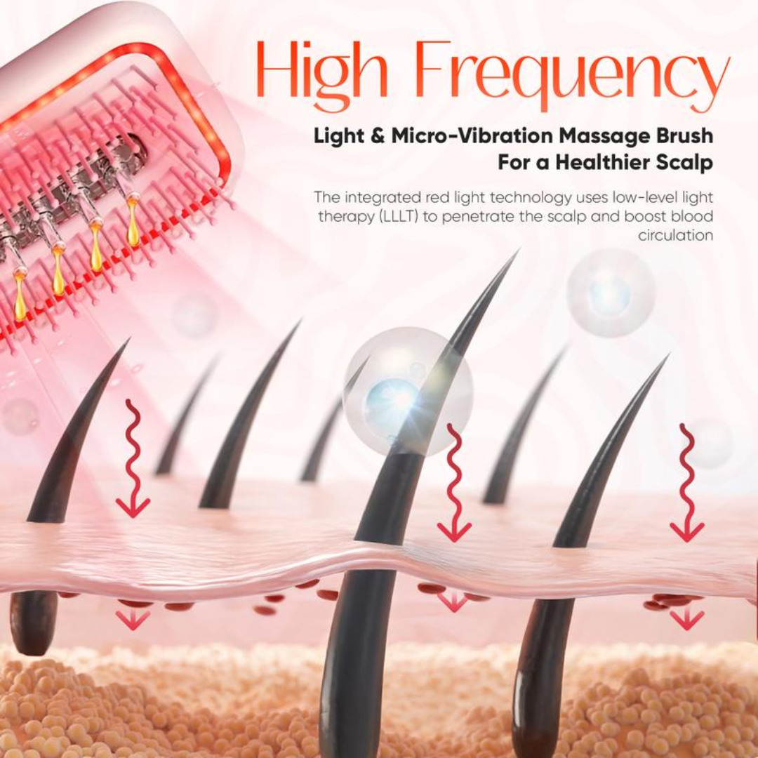 ScalpFusion Brush