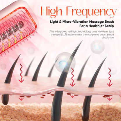 ScalpFusion Brush